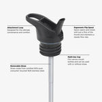Klean Kanteen Kid Classic 355ml - Flip Sport Cap Dino Skate White