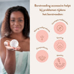 Lactamo Borstmassagehulp