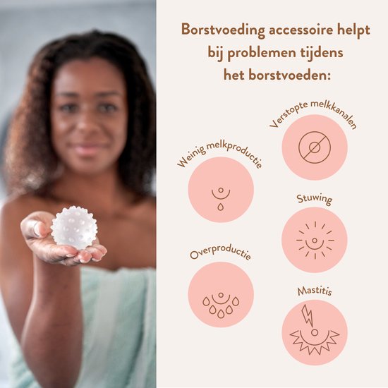 Lactamo Borstmassagehulp