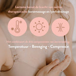 Lactamo Borstmassagehulp