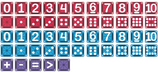 Magna-Tiles Micro Mags Learn Numbers 56 Stuks - Blauw Rood