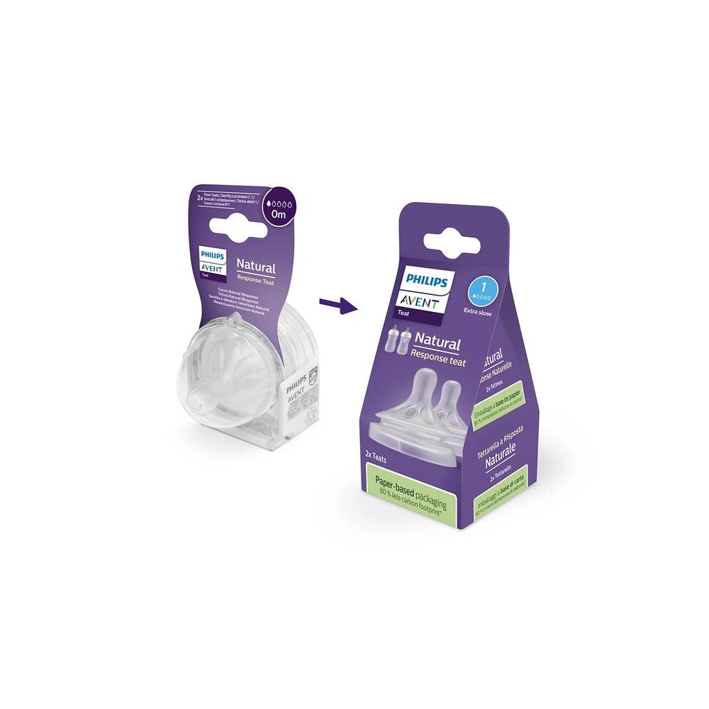 Spons flessenreinigingsborstel, 6 stuks, verstelbare flessenborstel, dunne flessenborstel met lange handgreep, flessenreiniger voor babyflessen, kopjes, theepot Spons flessenreinigingsborstel, 6 stuks, verstelbare flessenborstel, dunne flessenborstel met lange handgreep, flessenreiniger voor babyflessen, kopjes, theepot