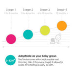 Bblüv Trimö Nagelvijlschijfjes Voor Elektrische Nageltrimmer 3st - 3-6 maanden