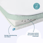 Aerosleep EvoDuo Matraspakket