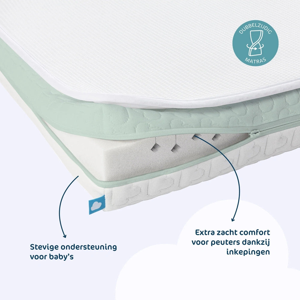 Aerosleep EvoDuo Matraspakket
