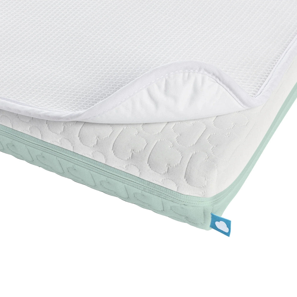 Aerosleep EvoDuo Matraspakket