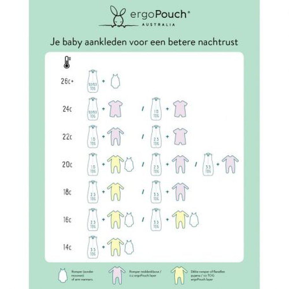 ERGOPOUCH COCOON INBAKERSLAAPZAK 0-3M 2,5 TOG GREY